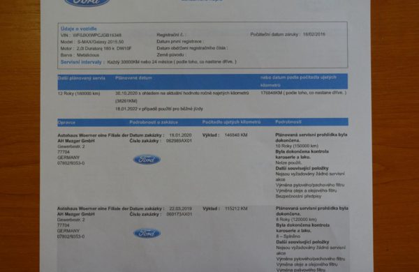 Ford S-MAX 2.0 TDCi 132 kW Titanium LED SVĚTLA, nabídka A47/20