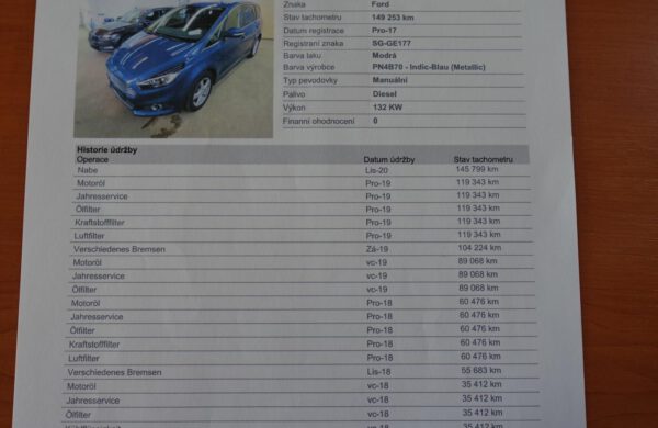 Ford S-MAX 2.0TDCi Titanium REZERVOVÁNO!, nabídka A47/21