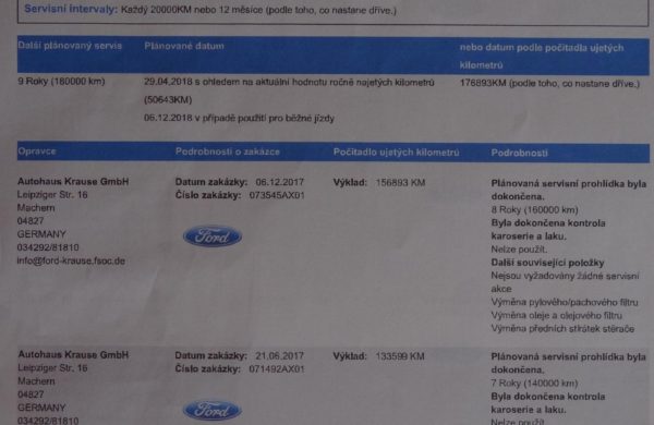 Ford Galaxy 2.0 TDCi 120kW Business CZ NAVIGACE, nabídka A48/18