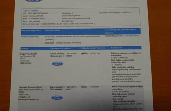 Ford Mondeo 2.0 TDCi 132kW Titanium SYNC 3, nabídka A48/21