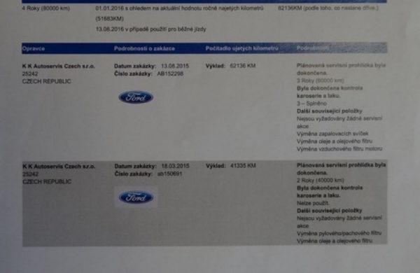 Ford Focus 1.6 Ti-VCT, 1.MAJITEL, KOUPENO V ČR, nabídka A4/17