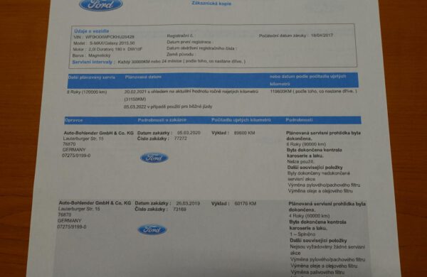 Ford Galaxy 2.0TDCi Titanium AC+MASÁŽNÍ SEDADLA, nabídka A4/21