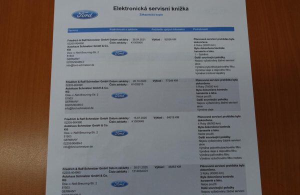 Ford Kuga 2.0 TDCi 4×4 ST-Line 132kW, nabídka A53/22