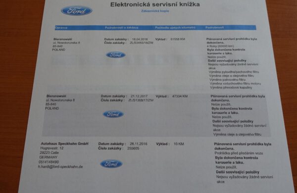 Ford S-MAX 2.0TDCi SYNC 3, ZIMNÍ PAKET, nabídka A54/21
