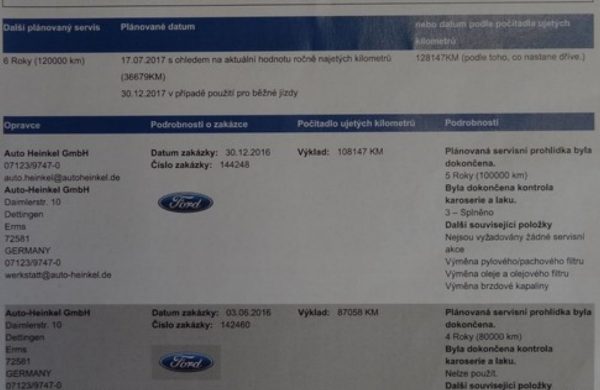 Ford Galaxy 2.0 TDCi DIGI KLIMA, NAVIGACE, nabídka A56/17