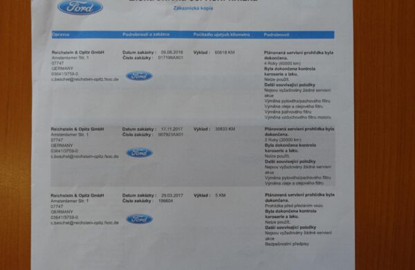 Ford S-MAX 2.0 TDCi Business ZIMNÍ PAKET,SYNC3, nabídka A56/21