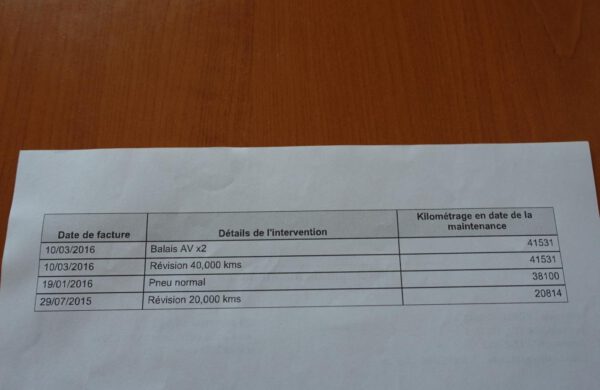 Ford C-MAX 2.0 TDCi 103kW Titanium, nabídka A57/21