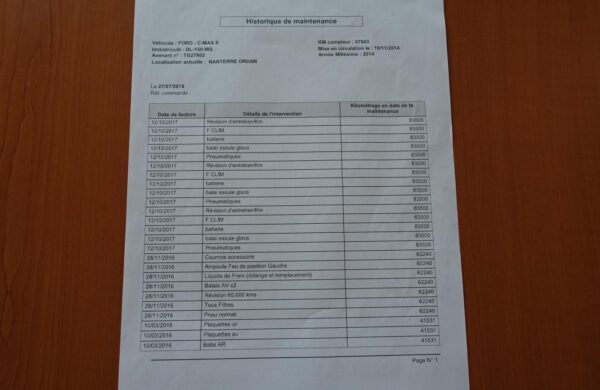 Ford C-MAX 2.0 TDCi 103kW Titanium, nabídka A57/21