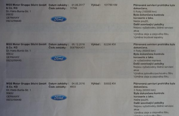 Ford C-MAX 2.0 TDCi XENONY, ZIMNÍ PAKET, NAVI, nabídka A58/19