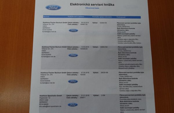 Ford C-MAX 2.0 TDCi Titanium ZIMNÍ PAKET, nabídka A58/22