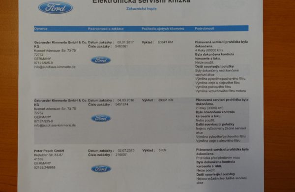 Ford Mondeo 2.0 TDCi NAVIGACE, ZIMNÍ PAKET, nabídka A5/20