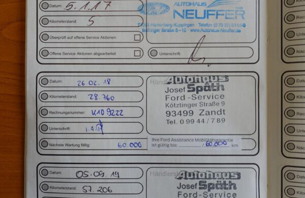 Ford Mondeo 2.0TDCi Titanium 4×4 Liftback SYNC3, nabídka A61/20