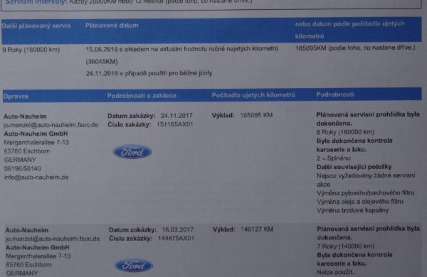 Ford Mondeo 2.0 TDCi NAVI, ZIMNÍ PAKET, KAMERA, nabídka A62/18