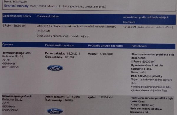 Ford S-MAX 2.0 TDCi 120 kW NAVI, ZIMNÍ PAKET, nabídka A64/18