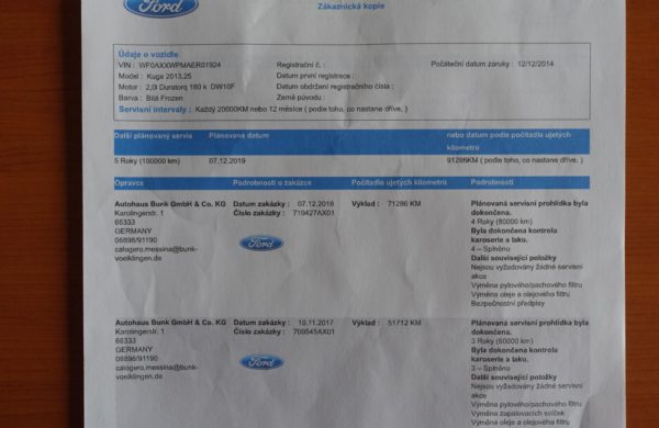 Ford Kuga 2.0 TDCi Titanium 4×4 PowerShift, nabídka A6/19