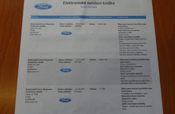 Ford S-MAX 2.0TDCi Business, 7MÍST, nabídka A73/21