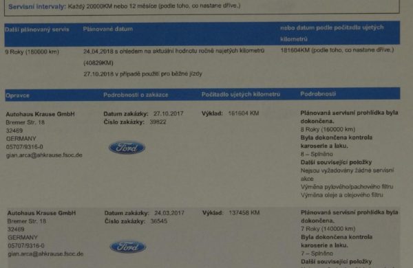 Ford S-MAX 2.0 TDCi Titanium X, XENONY,CZ NAVI, nabídka A75/18
