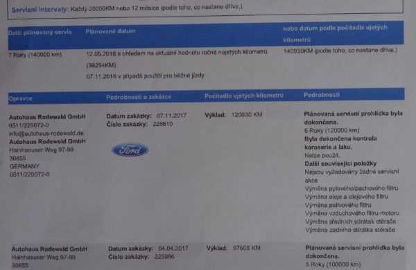 Ford Focus 2.0 TDCi Titanium Facelift NAVIGACE, nabídka A80/18