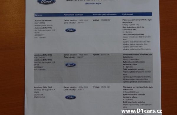Ford Focus 2.0 TDCi Titanium NAVI,ZIMNÍ  PAKET, nabídka A83/17