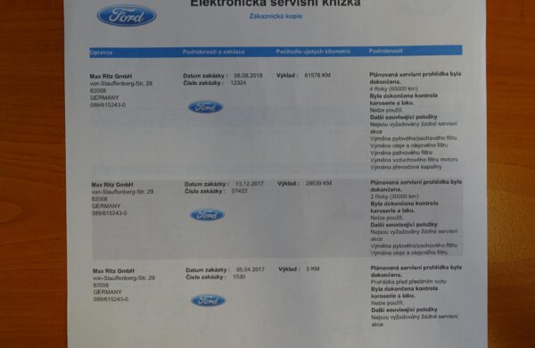 Ford Galaxy 2.0 TDCi 4×4, Titanium, 132 KW, nabídka A85/20