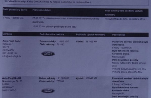 Ford Galaxy 2.0 TDCi 120 kW NAVI, ZIMNÍ PAKET, nabídka A86/17