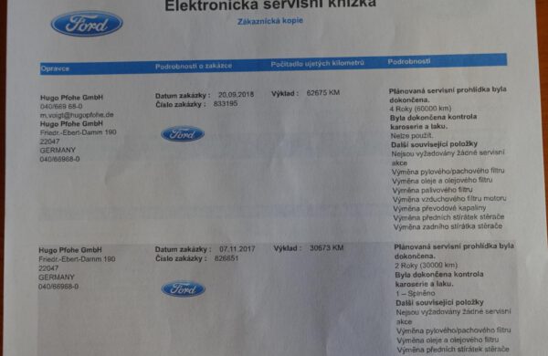 Ford S-MAX 2.0 TDCi Titanium 132kW  REZERVOVÁN, nabídka A86/21