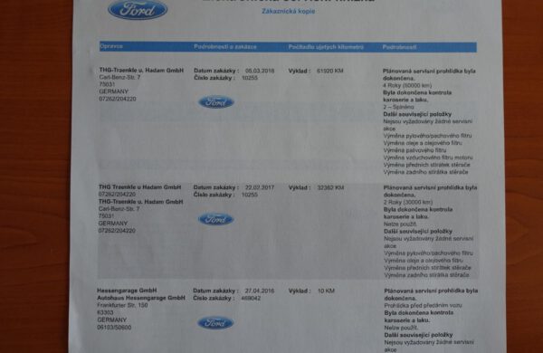 Ford Mondeo 2.0 TDCi Titanium LED Dynamic, nabídka A88/20