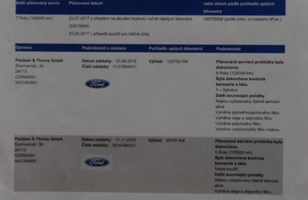 Ford Focus 2.0 TDCi 120 kW NAVI, ZIMNÍ PAKET, nabídka A8/17