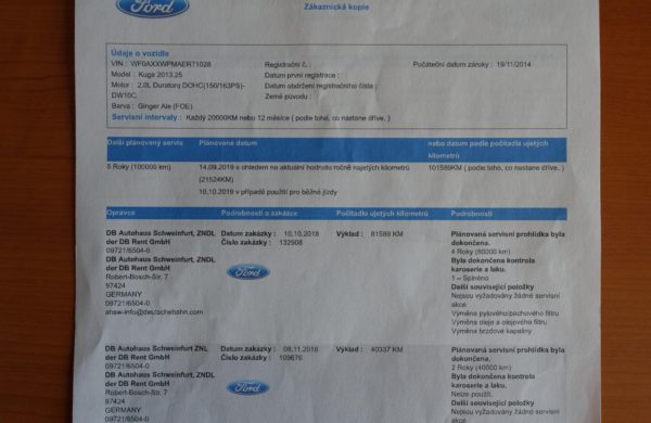 Ford Kuga 2.0 TDCi 4×4 120 kW Titanium, nabídka A8/19