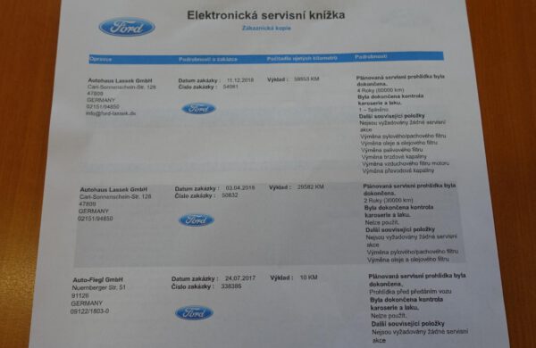 Ford Galaxy 2.0TDCi Titanium, SYNC 3, BLIS, TAŽ, nabídka A8/21