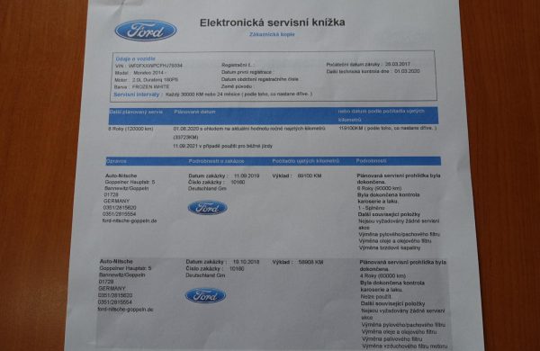 Ford Mondeo 2.0 TDCi Titanium 132 kW, nabídka A90/22