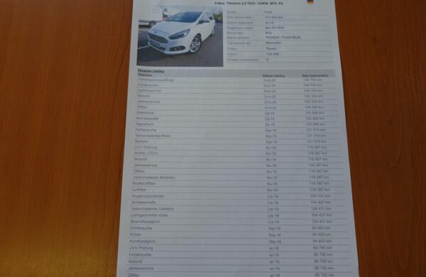 Ford S-MAX 2.0 TDCi 132 kW Titanium LED světla, nabídka A96/21