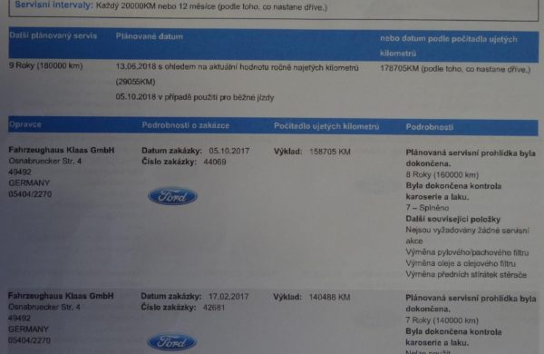 Ford Galaxy 2.0 TDCi Powershift CZ NAVIGACE, nabídka A97/18