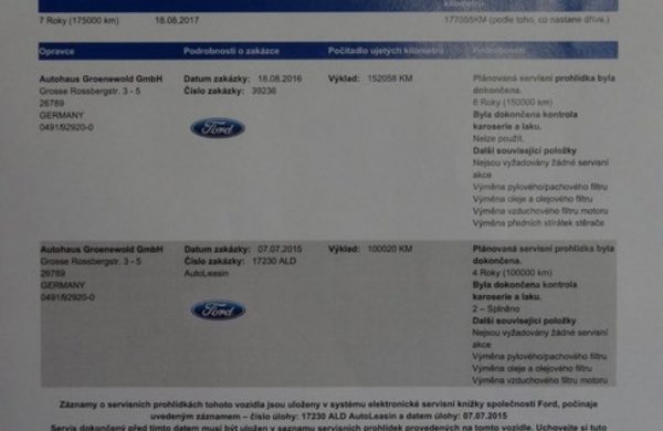 Ford Transit 2.2 TDCi 9 MÍST KLIMA, VYHŘ. SKLO, nabídka A9/17