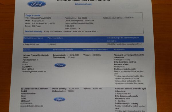 Ford Kuga 1.5 EcoBoost 4×4 129 kW, nabídka A9/22