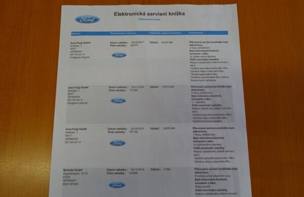 Ford Galaxy 2.0 TDCi ZIMNÍ PAKET, nabídka AV10/21