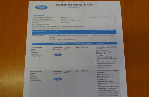 Ford Galaxy 2.0 TDCi ZIMNÍ PAKET, nabídka AV10/21