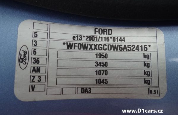Ford Focus 2.0 TDCi SPORT, nabídka AV15/14