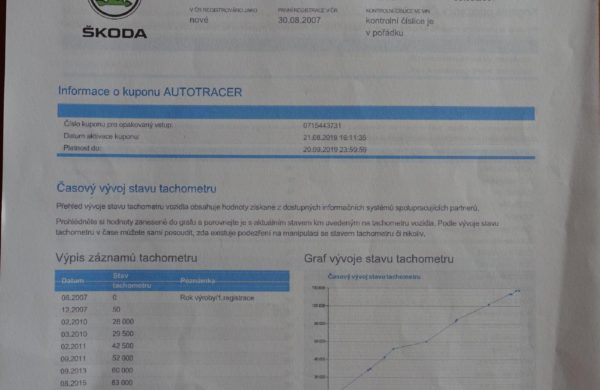 Škoda Fabia 1.2 SPORT, KLIMATIZACE,KOUPENO V ČR, nabídka AV15/19
