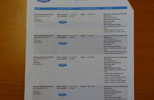 Ford Focus 2.0 TDCi Titanium Powershift NAVI, nabídka AV5/20