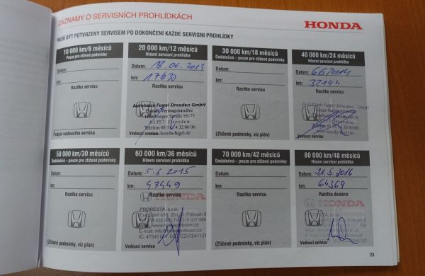 Honda CR-V 2.2I DTEC Comfort 4WD, nabídka 63cfc1c4-cadb-4f9b-a7a9-c4ee1022da5f