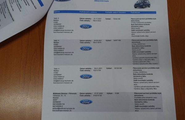 Ford S-Max 2.0 EcoBlue Titanium, nabídka 4cc9417f-2d4b-4167-84a2-ff1df37fa733
