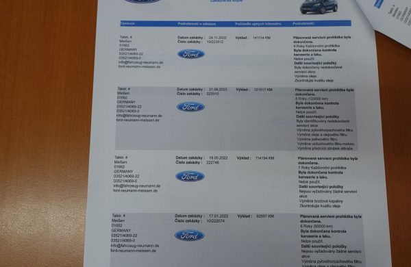 Ford S-Max 2.0 EcoBlue Titanium, nabídka 4cc9417f-2d4b-4167-84a2-ff1df37fa733