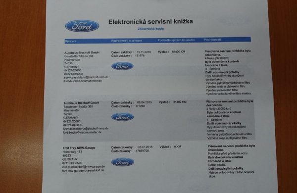 Ford Mondeo 2.0 TDCi Titanium AWD, nabídka 419b457b-a26c-42a3-844a-254fd208b7df