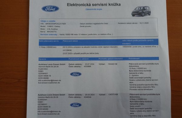 Ford Galaxy 177 kW, Bi-Turbo, Titanium, nabídka ca1bdb5c-cf31-48a6-b71a-605586833d08