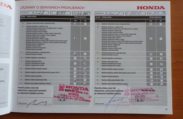 Honda Civic 1.4 i VTEC COMFORT, nabídka dbfa7a14-3edd-41c9-8816-77db69c7e737