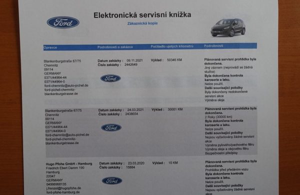 Ford S-Max 110 kW, MANUÁL, TITANIUM, nabídka e43fd962-0655-4baf-ae8d-bc379c5bb4b8