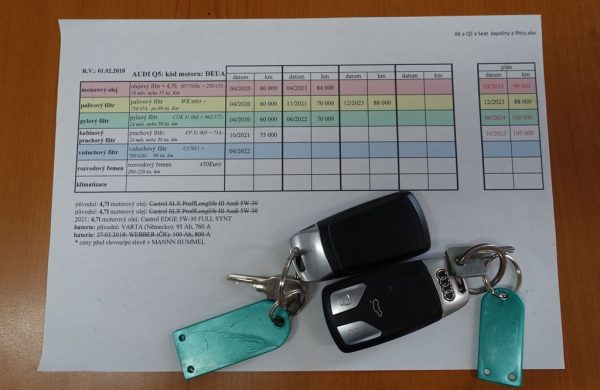 Audi Q5 2.0 TDi 110kW MANUÁL, nabídka ae875e86-9c2e-4618-92cc-89fa05c27dca