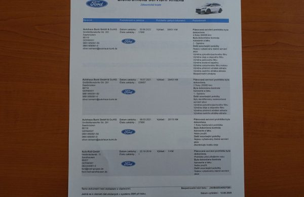 Ford Focus 2.0 EcoBlue Active LED SVĚTLA, nabídka 51e4b95a-b7b4-467a-95a5-3e6472b7f944