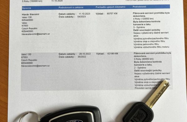 Ford Kuga 2.0 TDCi AWD Titanium, nabídka 738ddee2-7d5f-4a72-86ba-8787c777bcda